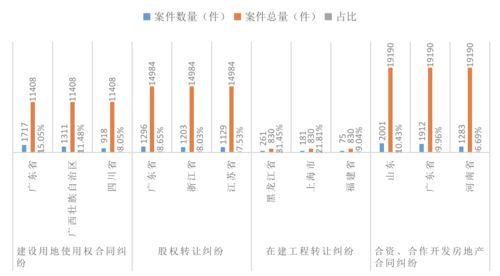 并购重组公司的应对之道