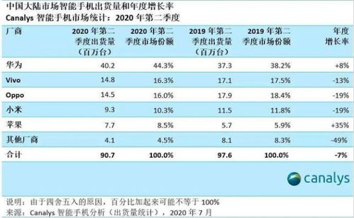 探秘半导体板块，是一荣俱荣，一损俱损吗？