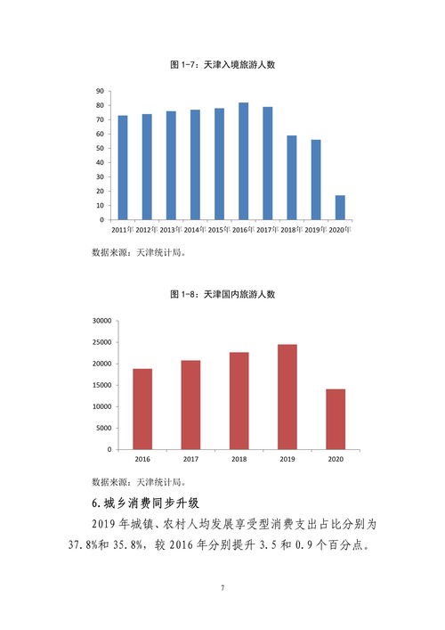 天津枕价格探秘，品质、市场与消费洞察