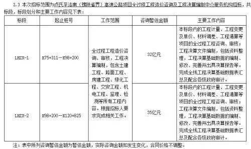 从北京公开项目招标公告看健康向上生活方式的多元助力