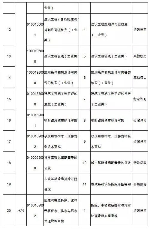 网络 第39页